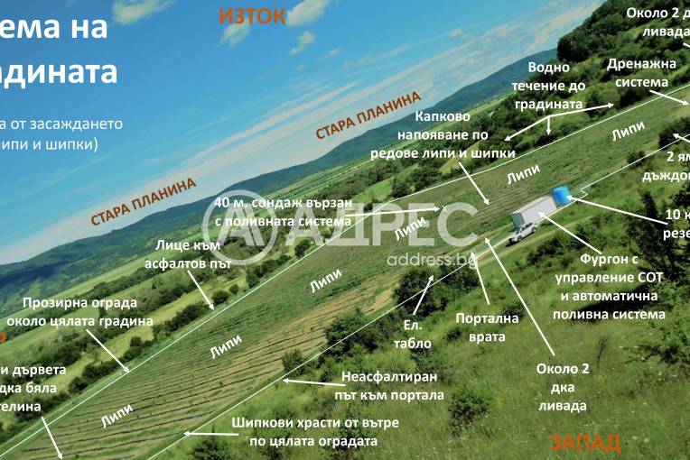 Земеделска земя, Горно Камарци, 553005, Снимка 5