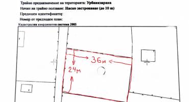 Парцел/Терен, Варна, Галата, 691005, Снимка 8