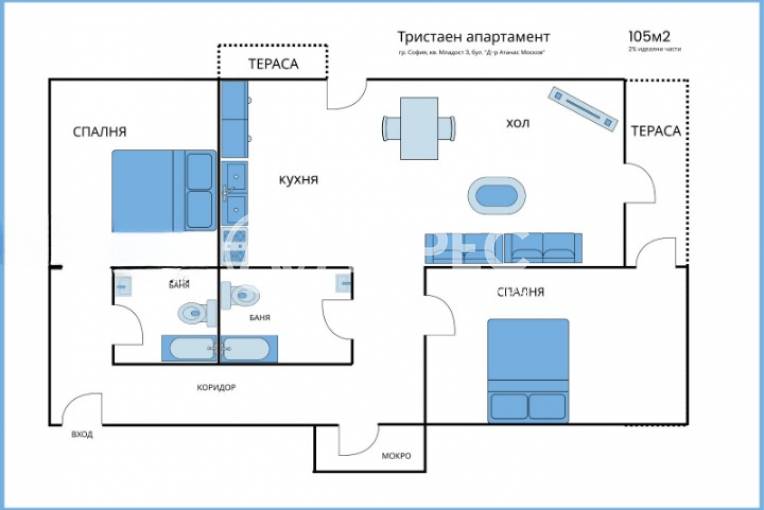 Тристаен апартамент, София, Младост 3, 675022, Снимка 1