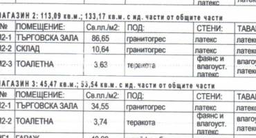 Търговски помещения, София, Манастирски ливади - изток, 672026, Снимка 2