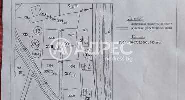 Парцел/Терен, София, Панчарево, 665029, Снимка 1