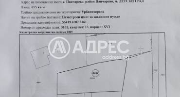 Парцел/Терен, София, Панчарево, 665029, Снимка 2