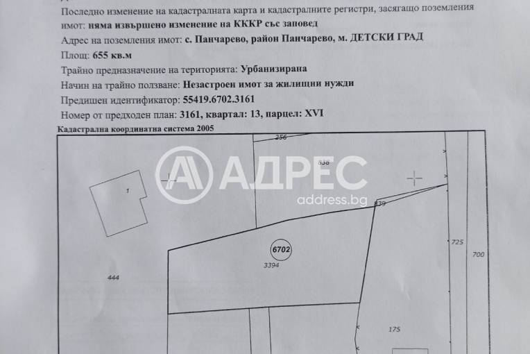 Парцел/Терен, София, Панчарево, 665029, Снимка 2