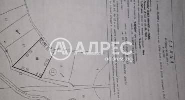 Парцел/Терен, София, Красна поляна 1, 616043, Снимка 2