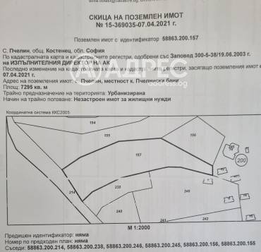 Парцел/Терен, Пчелин, 670049, Снимка 1