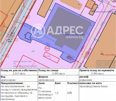 Офис Сграда/Търговски център, София, Дружба 1, 652054, Снимка 1
