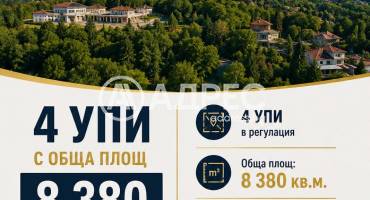 Парцел/Терен, София, Бояна, 701063