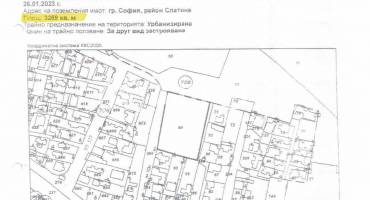 Парцел/Терен, София, Христо Ботев, 651071, Снимка 2