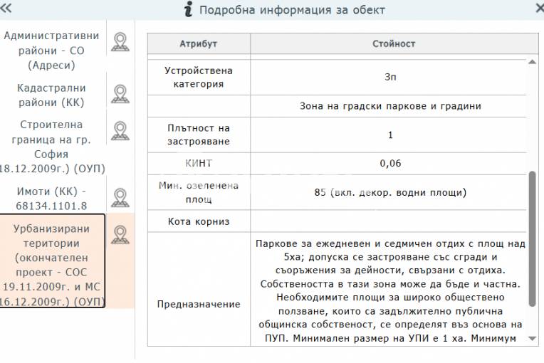 Земеделска земя, София, Люлин 5, 699092, Снимка 2