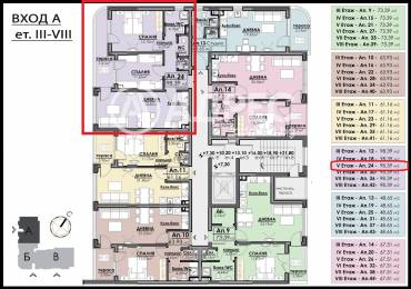 Тристаен апартамент, Бургас, Мадика, 670101, Снимка 1
