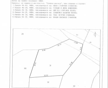 Парцел/Терен, София, Суходол, 699104, Снимка 1
