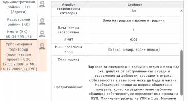 Парцел/Терен, София, Суходол, 699104, Снимка 2