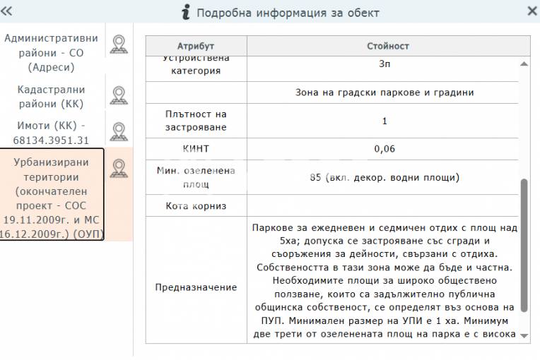 Парцел/Терен, София, Суходол, 699104, Снимка 2