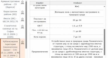 Парцел/Терен, София, Суходол, 699110, Снимка 3
