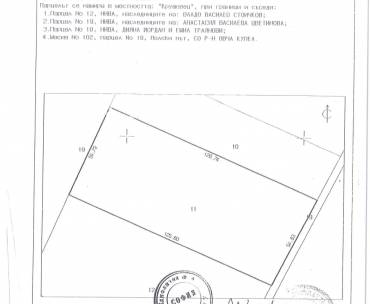 Парцел/Терен, София, Суходол, 699111, Снимка 1