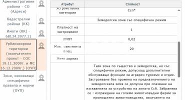 Парцел/Терен, София, Суходол, 699111, Снимка 2