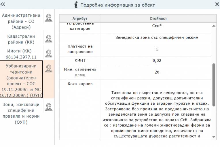Парцел/Терен, София, Суходол, 699111, Снимка 2