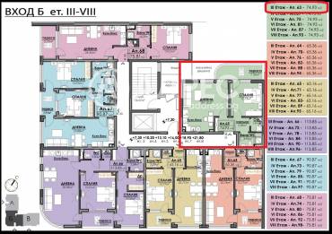 Двустаен апартамент, Бургас, Мадика, 670115, Снимка 1