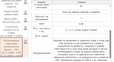 Парцел/Терен, София, Люлин 5, 699118, Снимка 2
