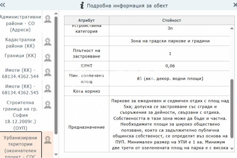 Парцел/Терен, София, Люлин 5, 699119, Снимка 3