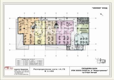 Цех/Склад, Стара Загора, Индустриален - запад, 645122, Снимка 1