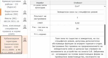 Парцел/Терен, София, Суходол, 699123, Снимка 3