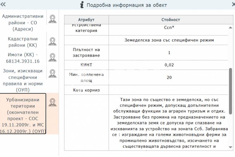 Парцел/Терен, София, Суходол, 699123, Снимка 3