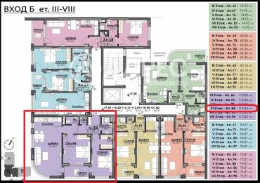 Тристаен апартамент, Бургас, Мадика, 670133, Снимка 1