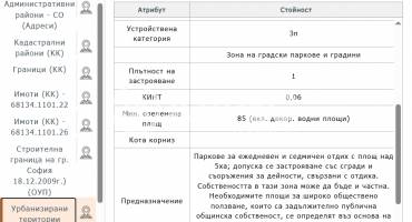 Парцел/Терен, София, Люлин 5, 699139, Снимка 2