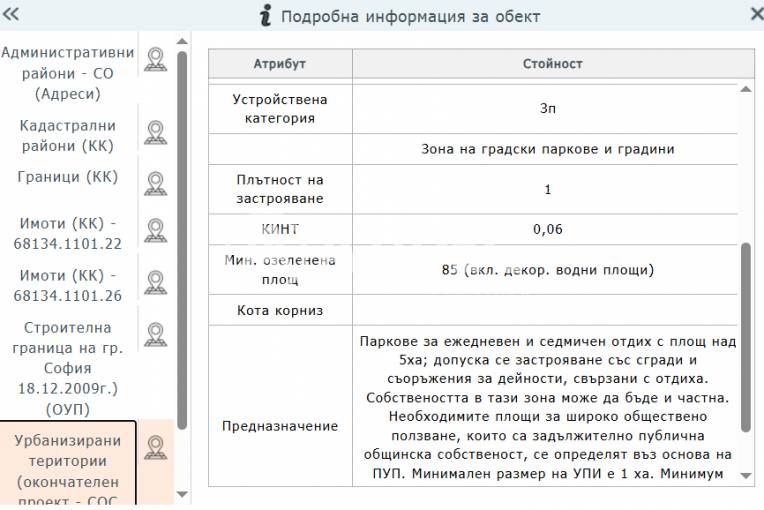 Парцел/Терен, София, Люлин 5, 699139, Снимка 2