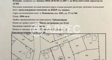 Къща/Вила, Бенковски, 681142, Снимка 1