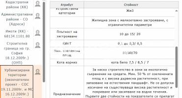 Парцел/Терен, София, Люлин 5, 699146, Снимка 4