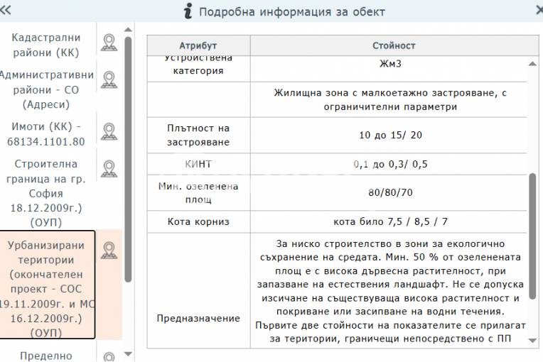 Парцел/Терен, София, Люлин 5, 699146, Снимка 4