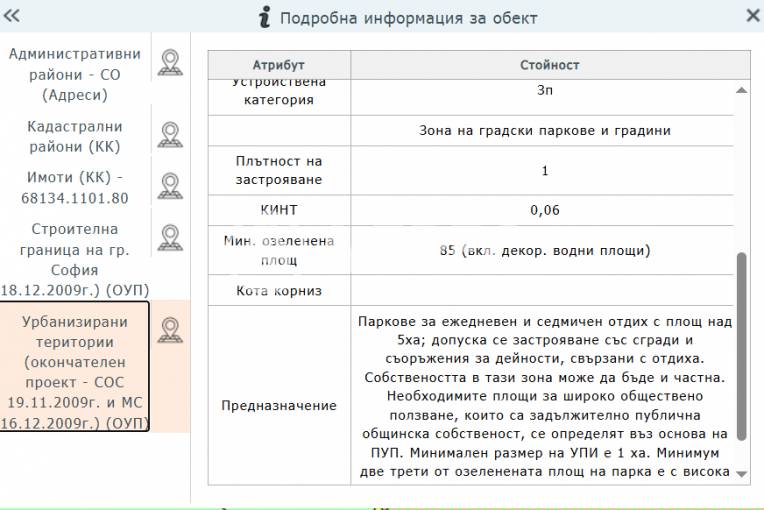 Парцел/Терен, София, Люлин 5, 699146, Снимка 5