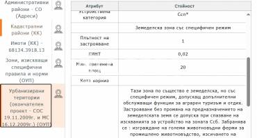 Парцел/Терен, София, Суходол, 699156, Снимка 2
