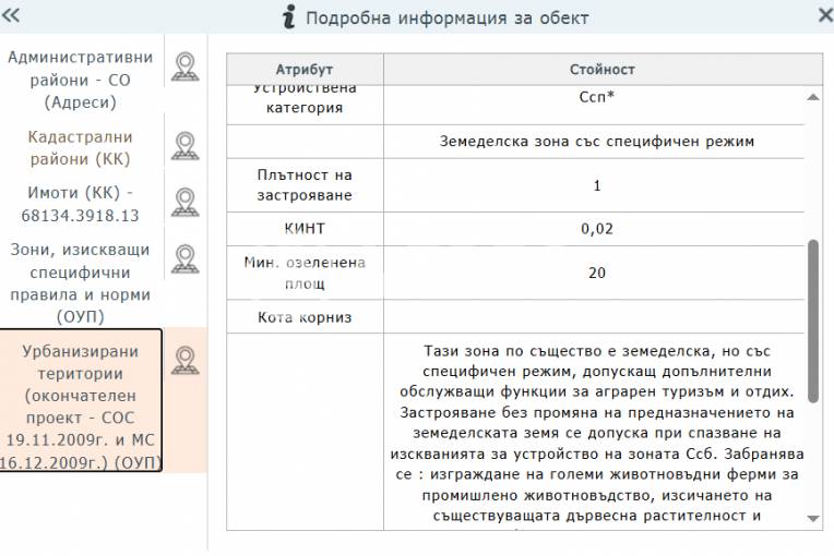 Парцел/Терен, София, Суходол, 699156, Снимка 2