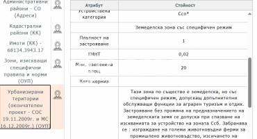 Парцел/Терен, София, Суходол, 699161, Снимка 2