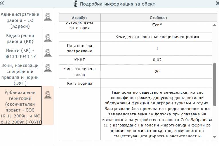 Парцел/Терен, София, Суходол, 699161, Снимка 2