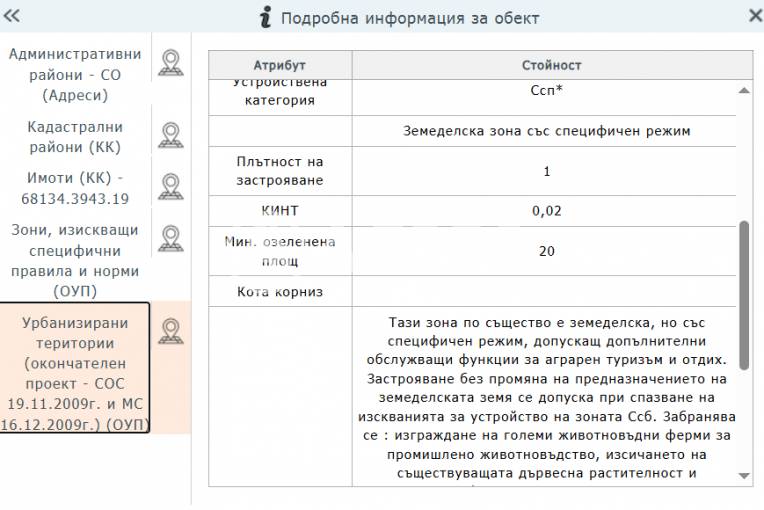Парцел/Терен, София, Суходол, 699170, Снимка 2