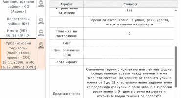 Парцел/Терен, София, Суходол, 699172, Снимка 2