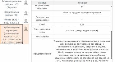 Парцел/Терен, София, Суходол, 699175, Снимка 2