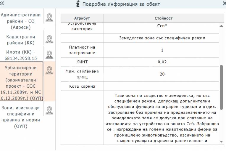 Парцел/Терен, София, Суходол, 699180, Снимка 2