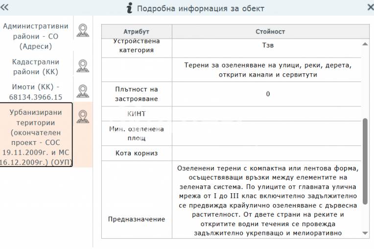 Парцел/Терен, София, Суходол, 699187, Снимка 2