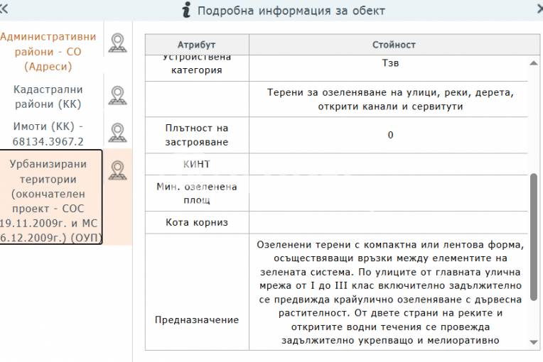 Парцел/Терен, София, Суходол, 699189, Снимка 2