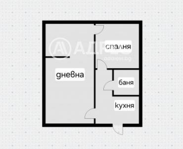 Двустаен апартамент, София, Овча купел 2, 625191, Снимка 1