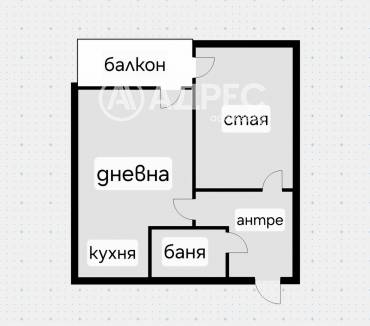 Двустаен апартамент, София, Витоша, 703191, Снимка 1