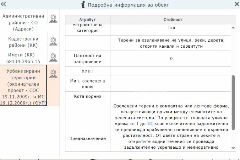 Парцел/Терен, София, Суходол, 699192, Снимка 2