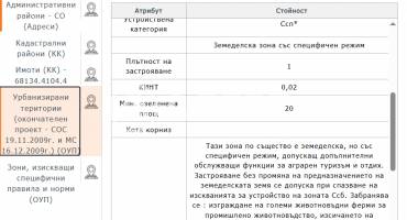 Парцел/Терен, София, Суходол, 699197, Снимка 2