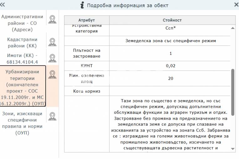 Парцел/Терен, София, Суходол, 699197, Снимка 2