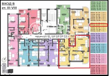 Тристаен апартамент, Бургас, Мадика, 670198, Снимка 1